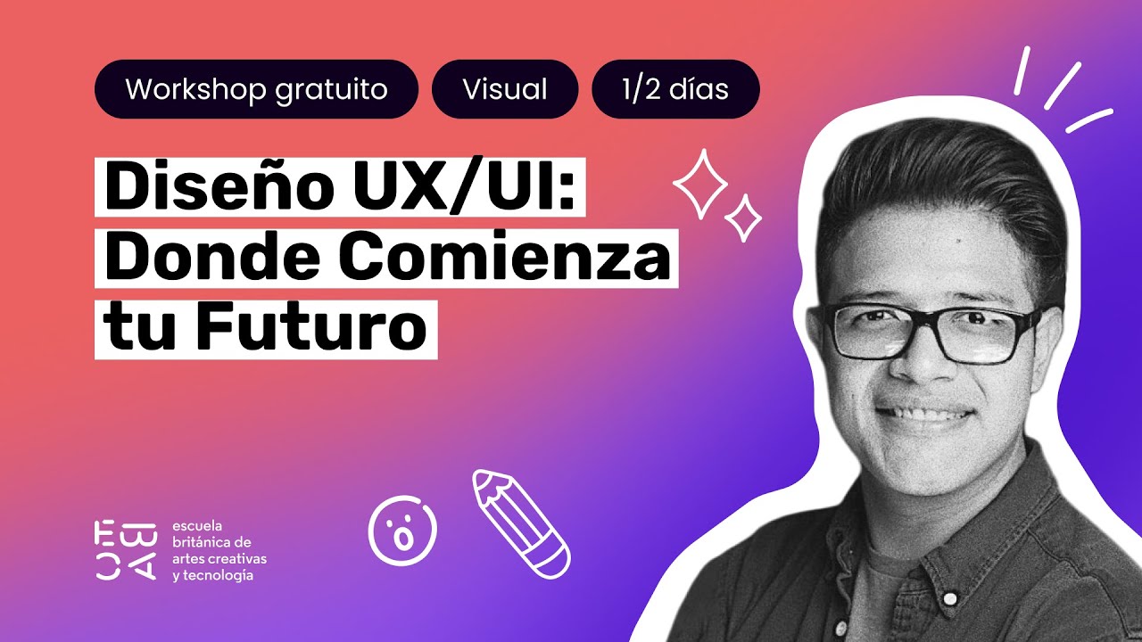 El rol del UX/UI