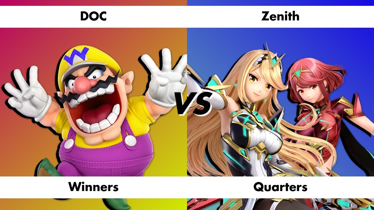 DOC vs Zenith February 28 2026