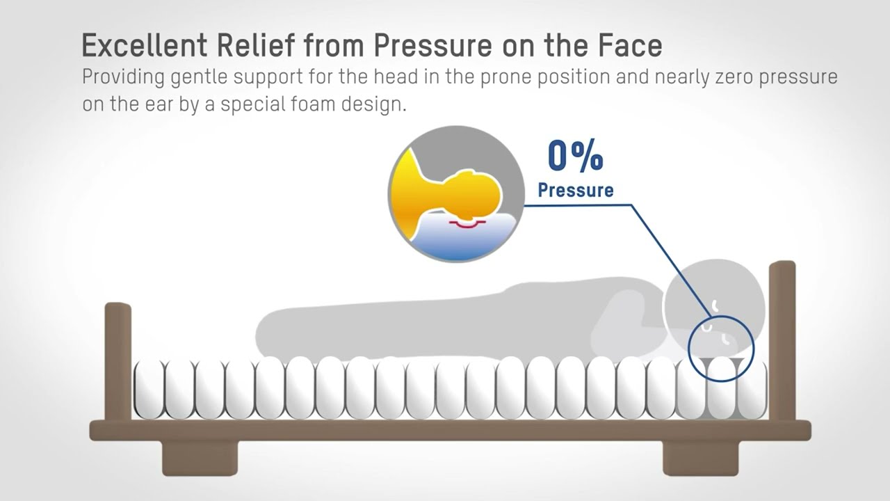 Wellell | Optima Prone - BEST Choice for Prone-Positioning