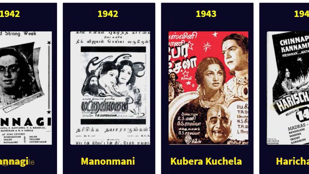 P. U. Chinnappa Filmography