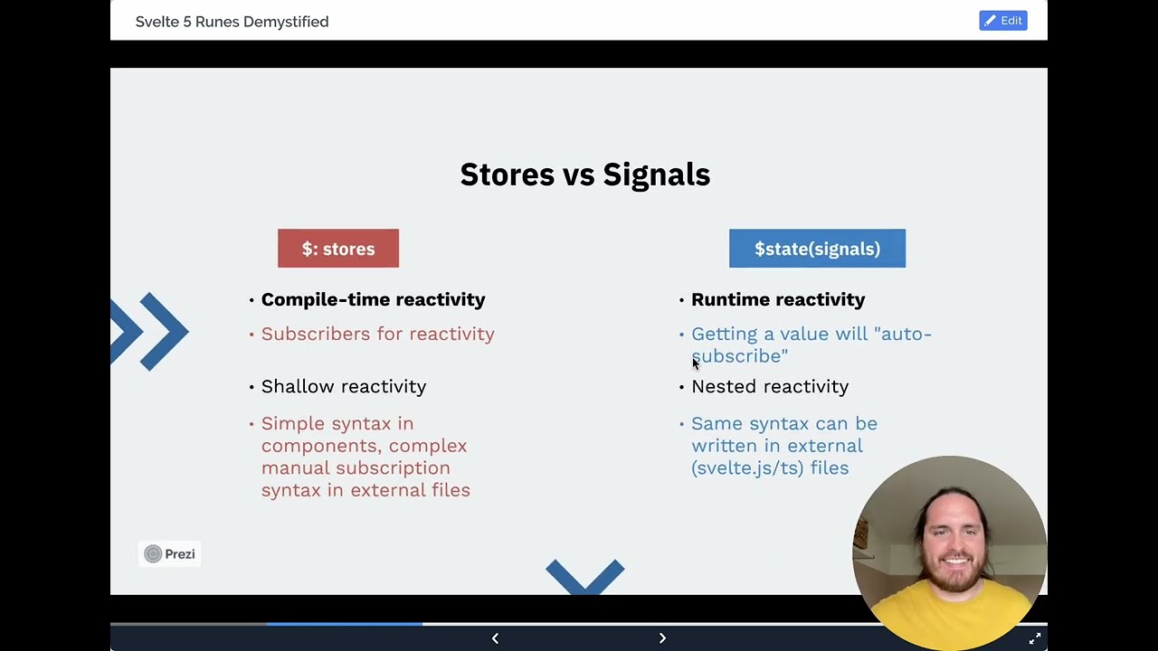 Svelte 5 Runes Demystified (1/4) - Signal Reactivity Basics