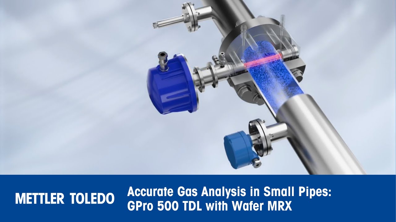 GPro 500 TDL with Wafer MRX – Accurate Gas Measurement in Small Pipes