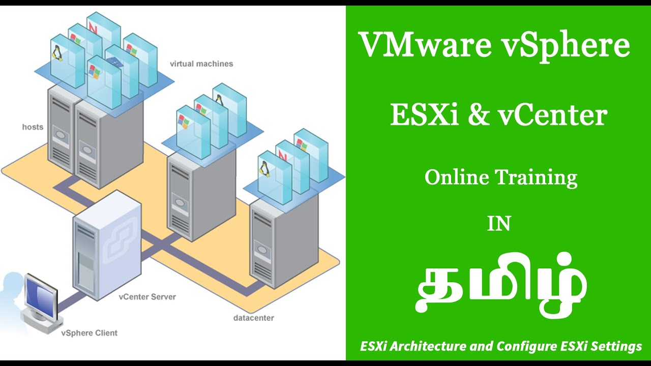 ESXi Installation in Tamil Part 5 VMware vSphere ESXi Server