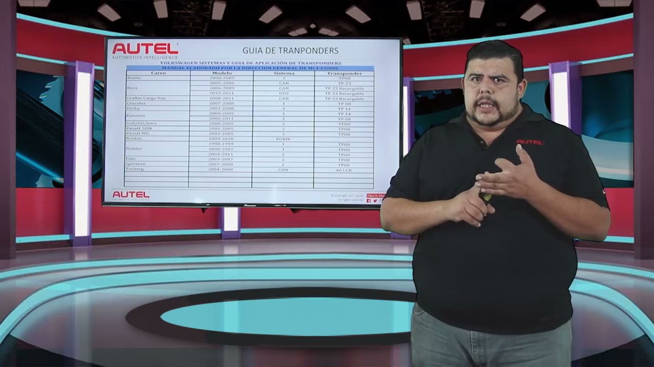 AUTEL Tema: Sistema inmovilizador Grupo VAG