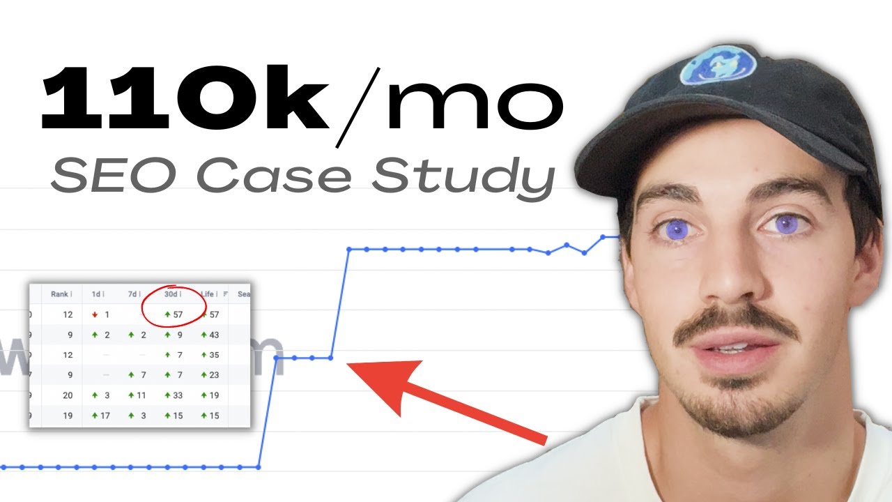 SEO Expert Reveals How to Rank #1 in Google | Off-Page SEO Case Study [Full Transparency]
