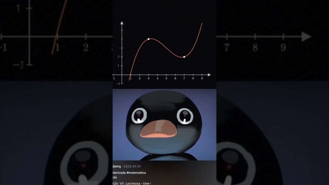 el c&aacute;lculo que estudiamos en @FisimatAcademy #algebra #maths #calculodiferencial