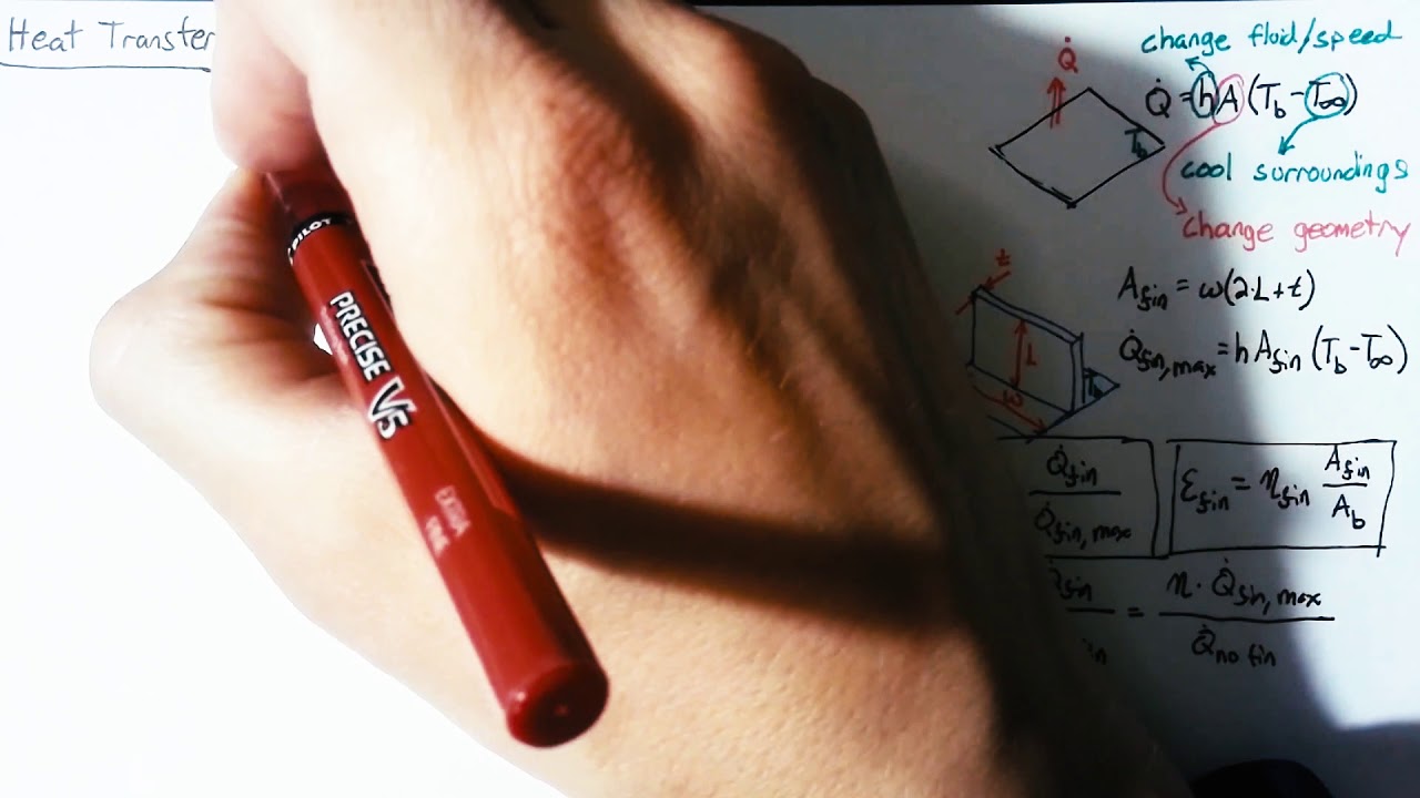 Heat Transfer in Fins