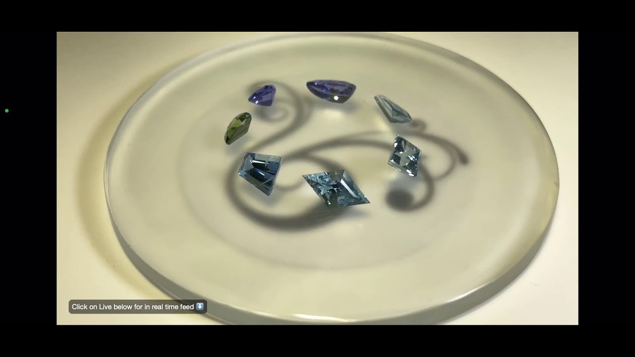 BiColors, Pleochroism, and Trichroism