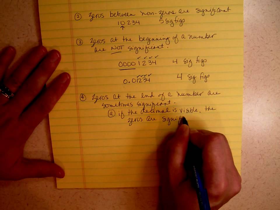 Significant figures (significant digits)