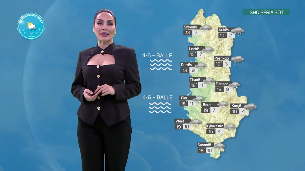 Parashikimi i motit - 25 Janar 2026 - Vizion Plus