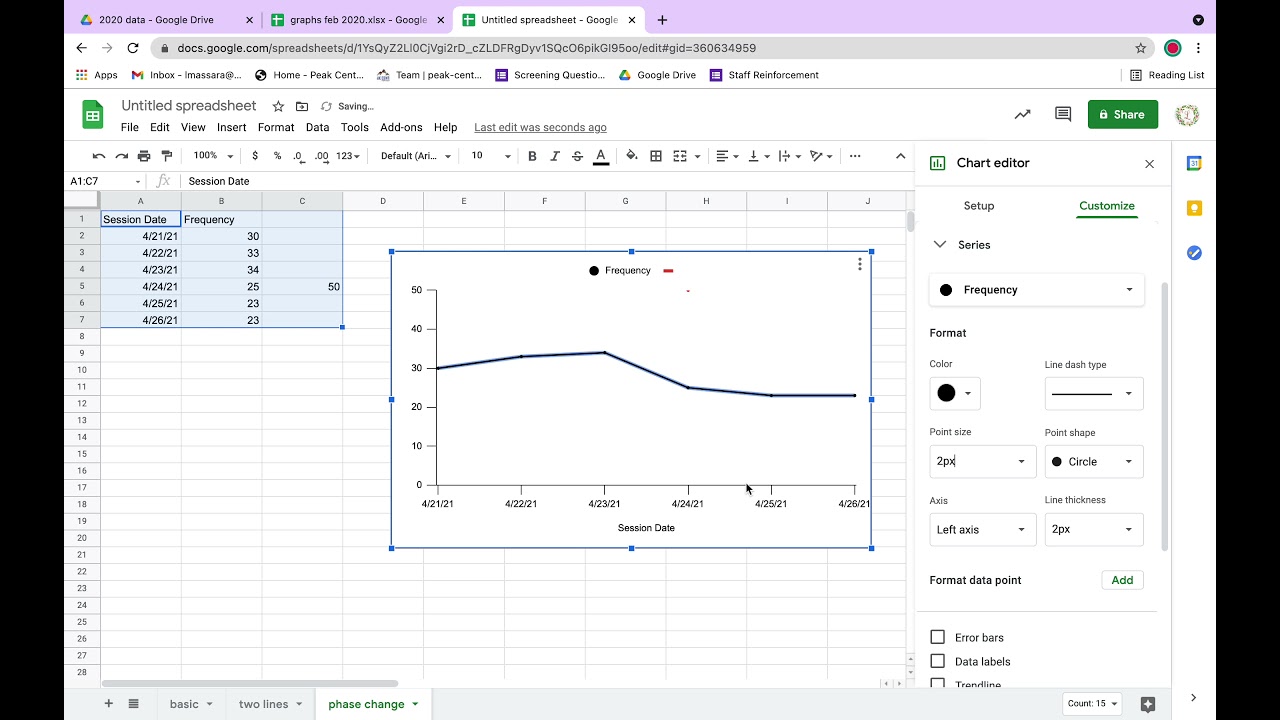 How to Graph ABA data on Google Sheets