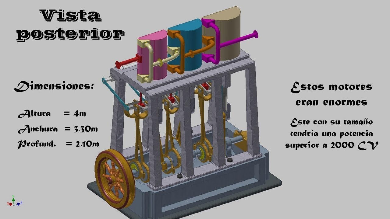 Motor de vapor de triple expansi&oacute;n HD