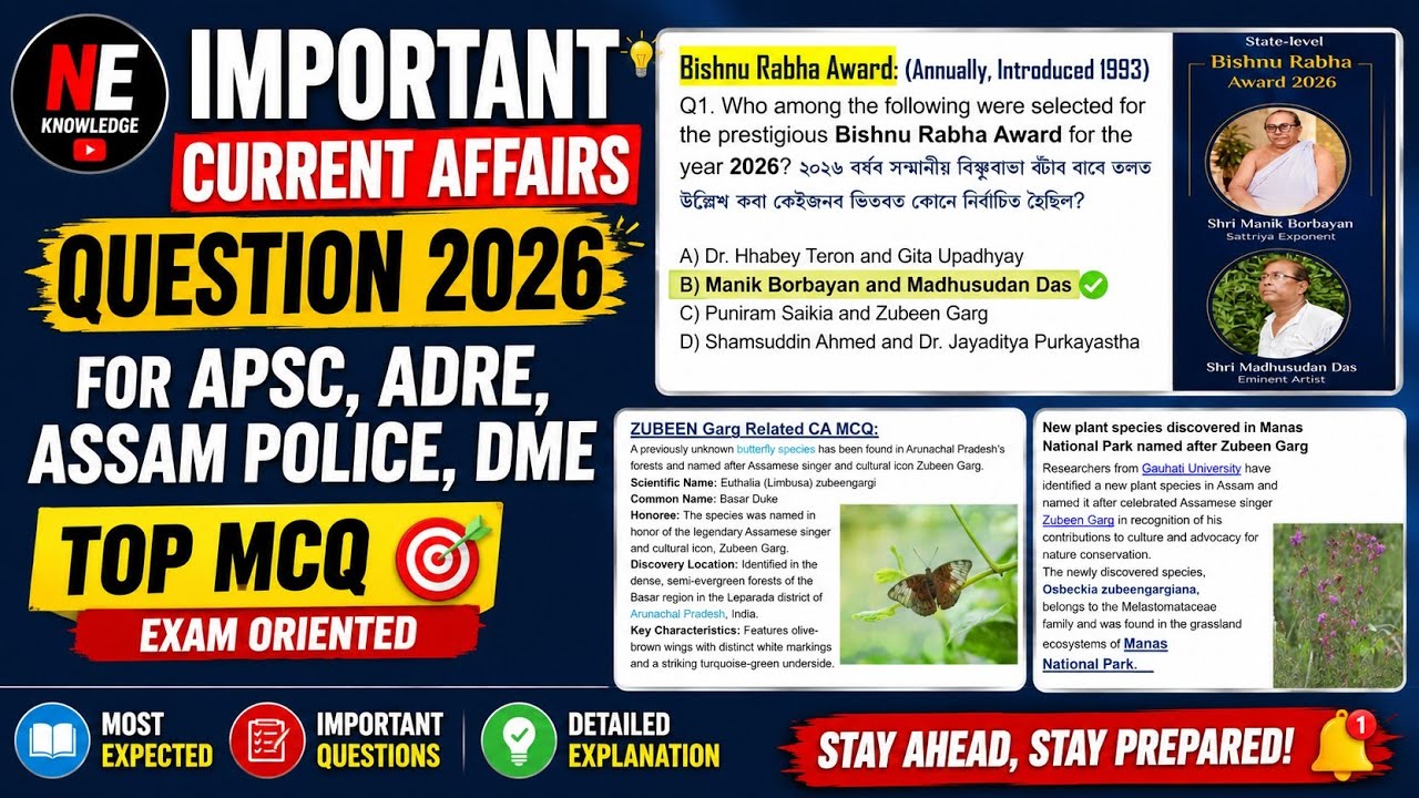 Important Current Affairs MCQ 2026 🔥 Assam Current Affairs | APSC | ADRE | Assam Police | DME | TET
