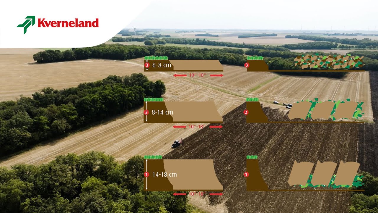 Kverneland Ecomat On-land (DE)