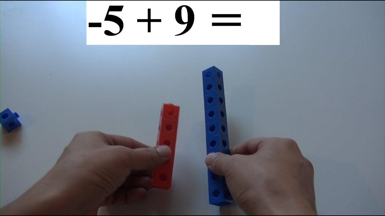 Lawfan &ndash; Math &ndash; How to subtract a larger number from a smaller one