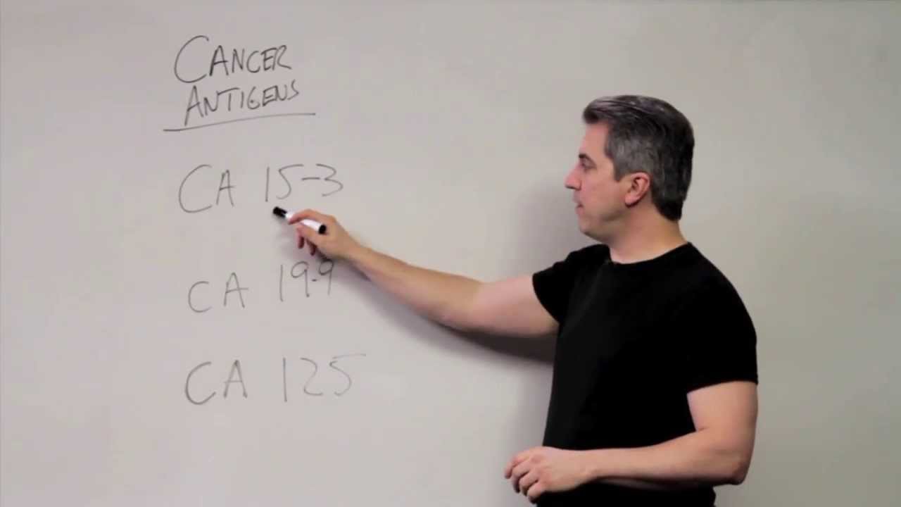 Cancer Antigen Mnemonic