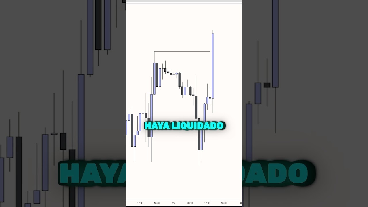 Esta es mi estrategia de trading basada en la liquidez #trading smartmoney #smartmoneyconcepts