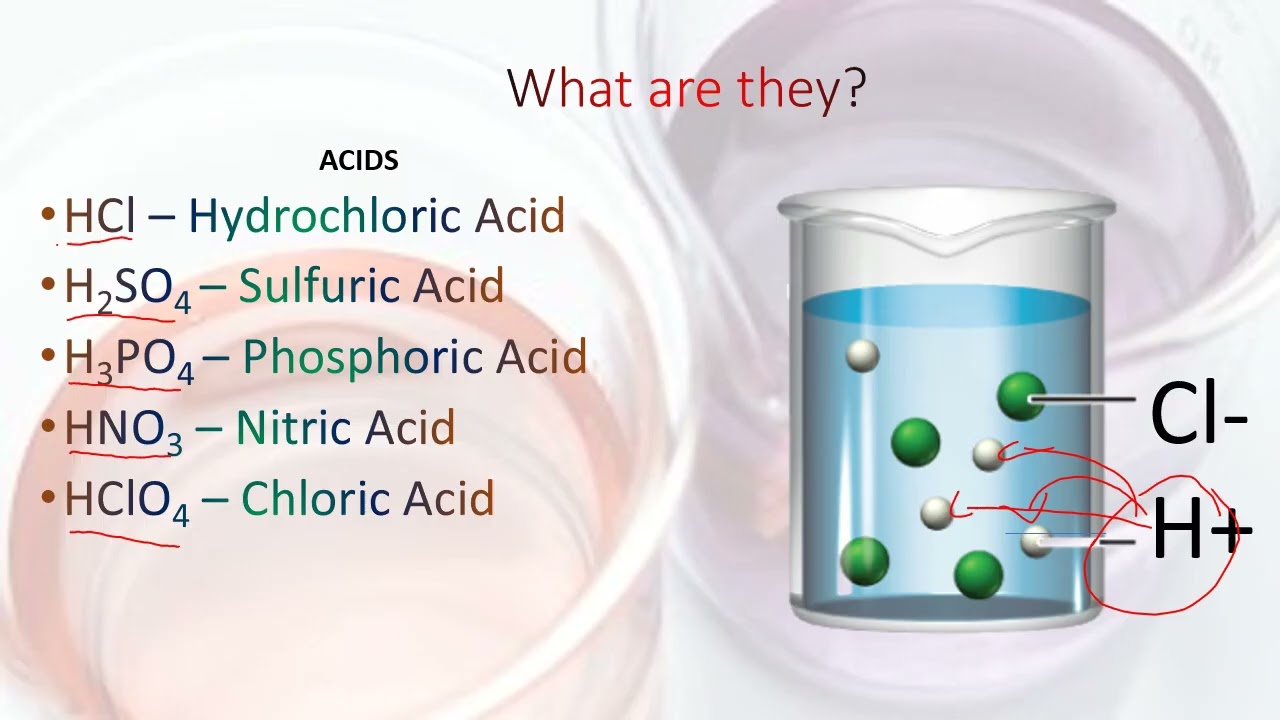 Acids and Bases