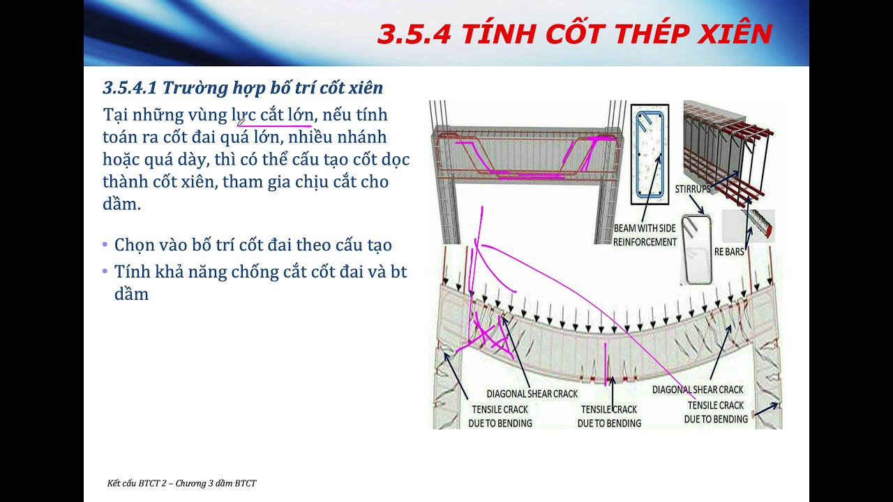 BTCT2 C3.5.5 Tính toán và bố trí cốt thép xiên cho dầm