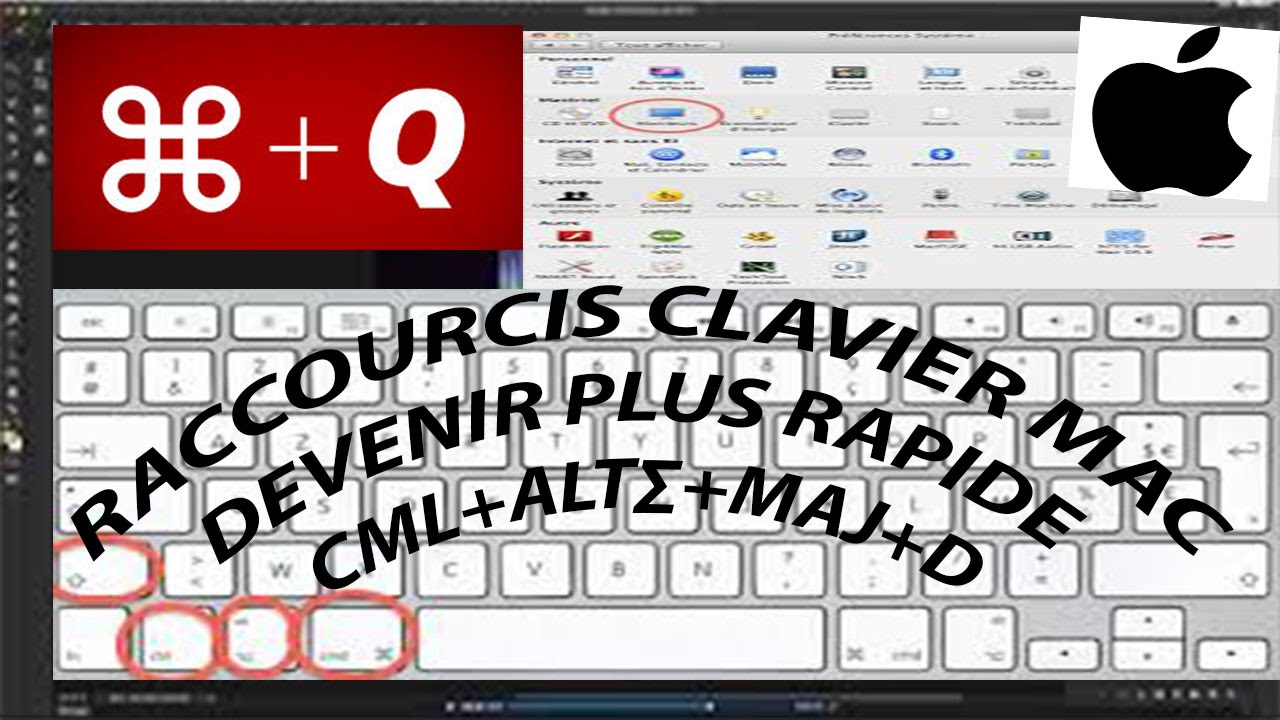 Raccourcis Clavier MAC