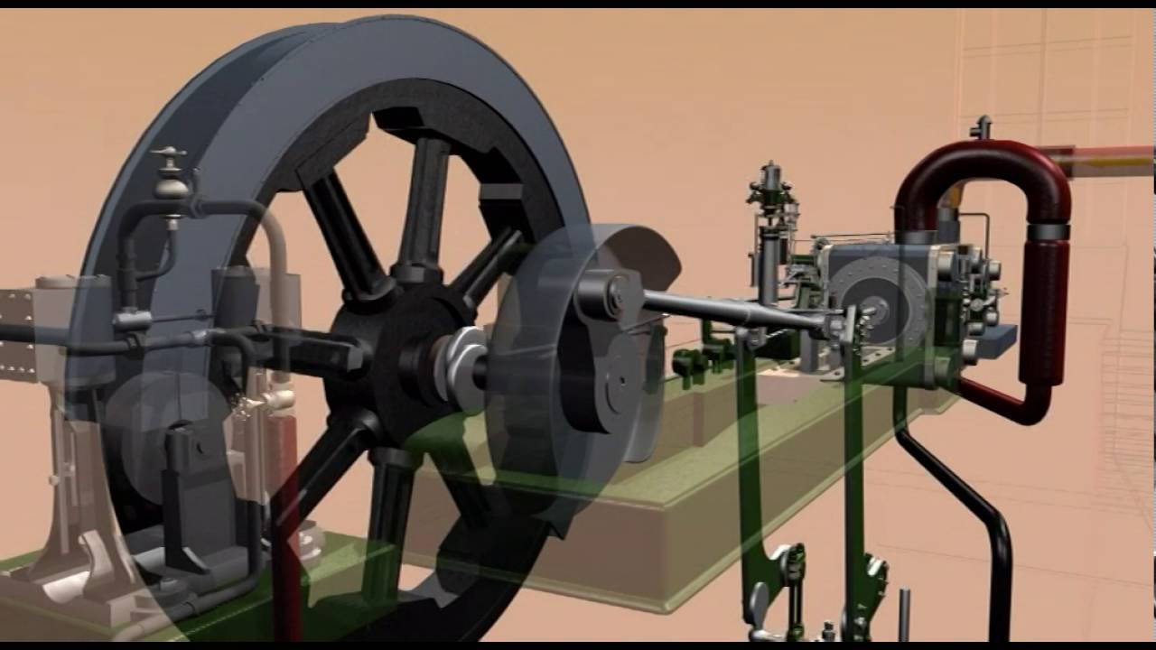 Queen Street Mill - Coal to Cloth
