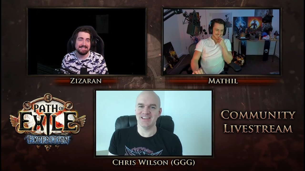 Zizaran x Mathil ft. Chris Wilson - No fun