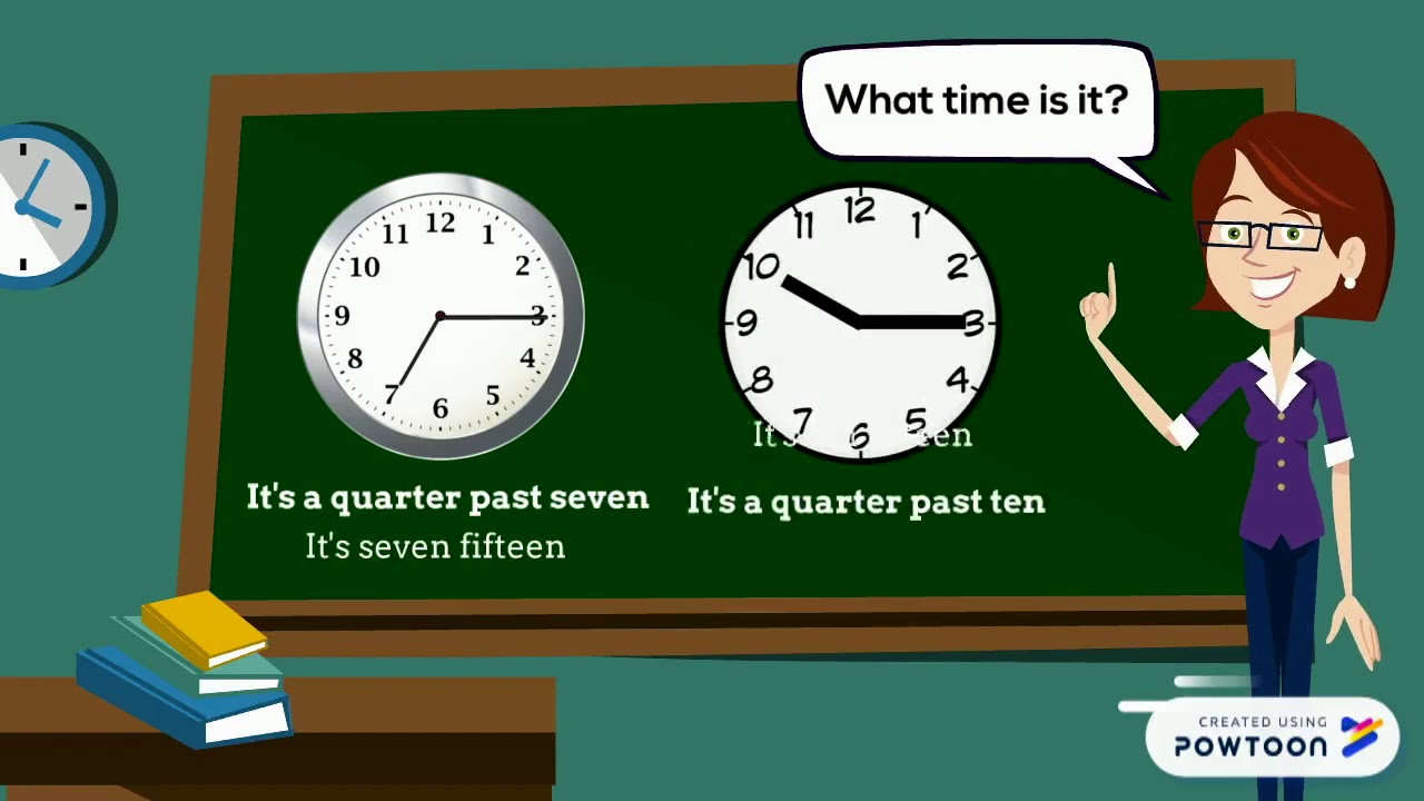 Cara Membaca Jam Dalam Bahasa Inggris
