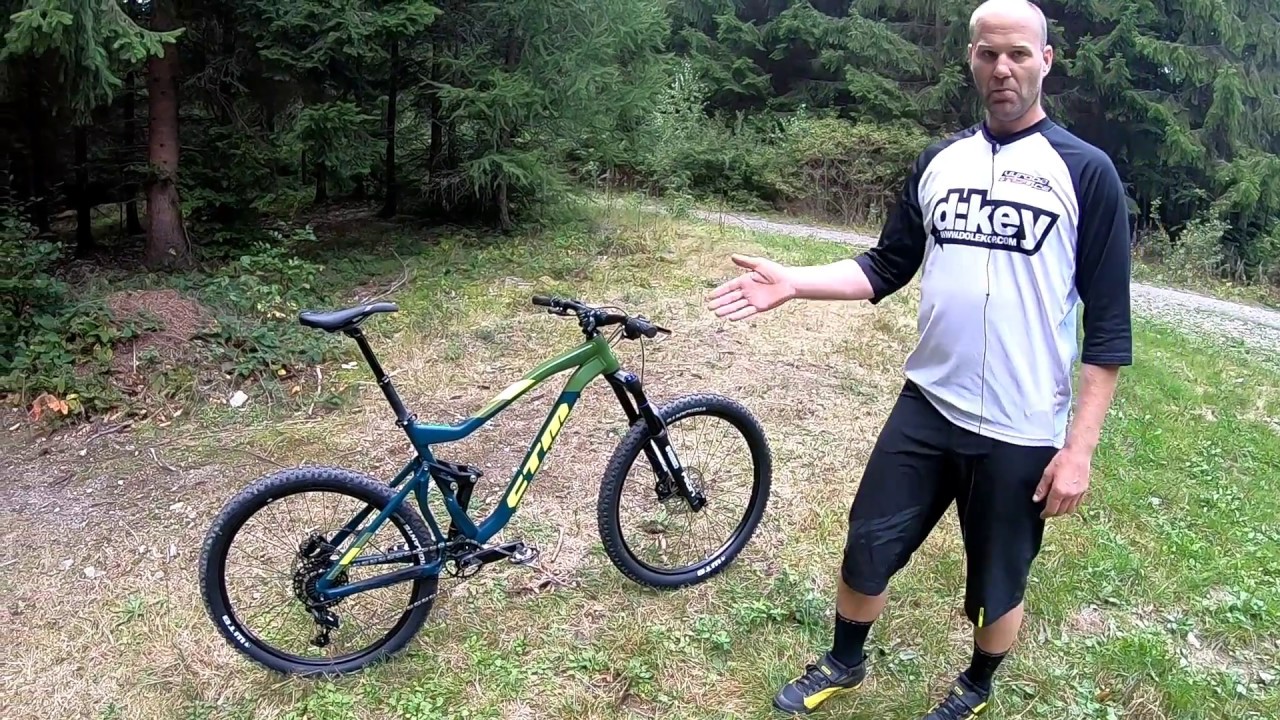 CTM Scroll pro rok 2019