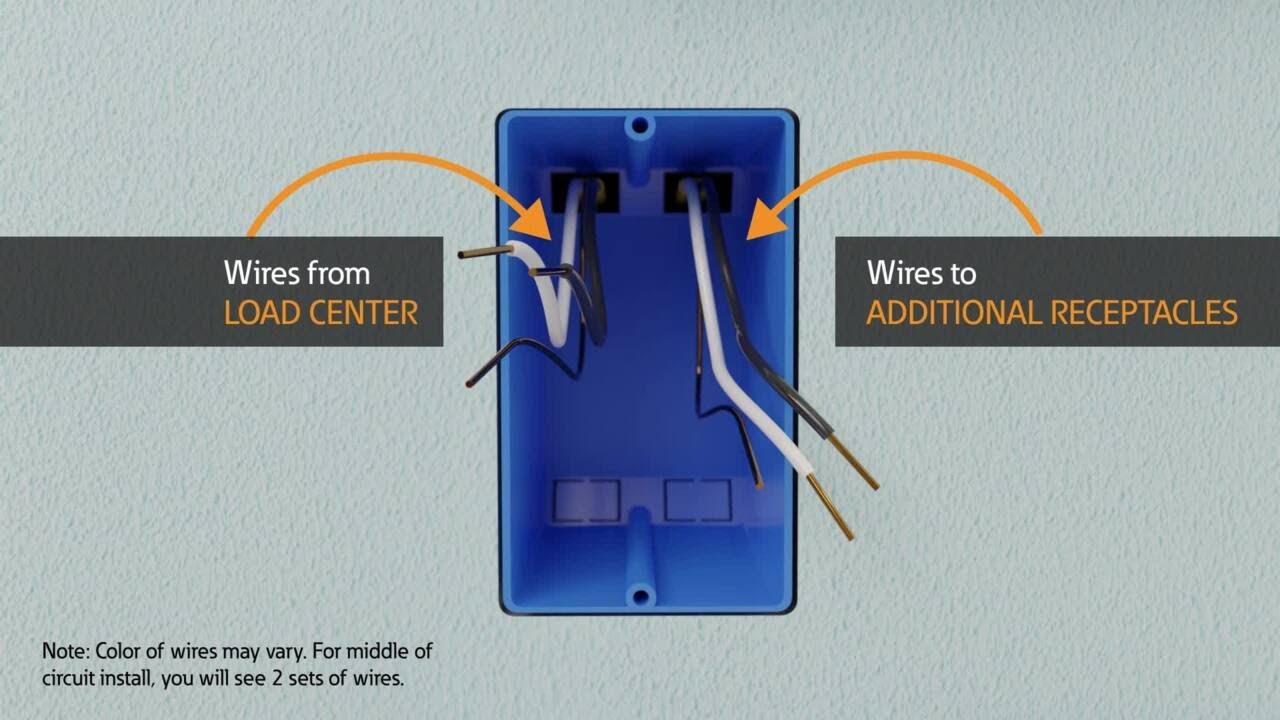 Eaton Slim GFCI Receptacle - Install Video