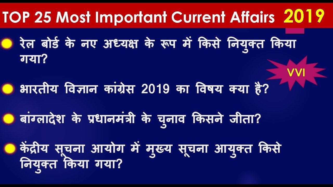 Top Current Affairs 2019 | General Awareness in Hindi | Gk 2019