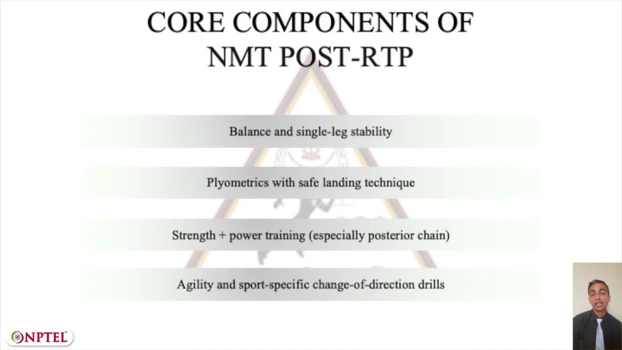 Secondary Injury Prevention and Neuromuscular Training Post-RTP
