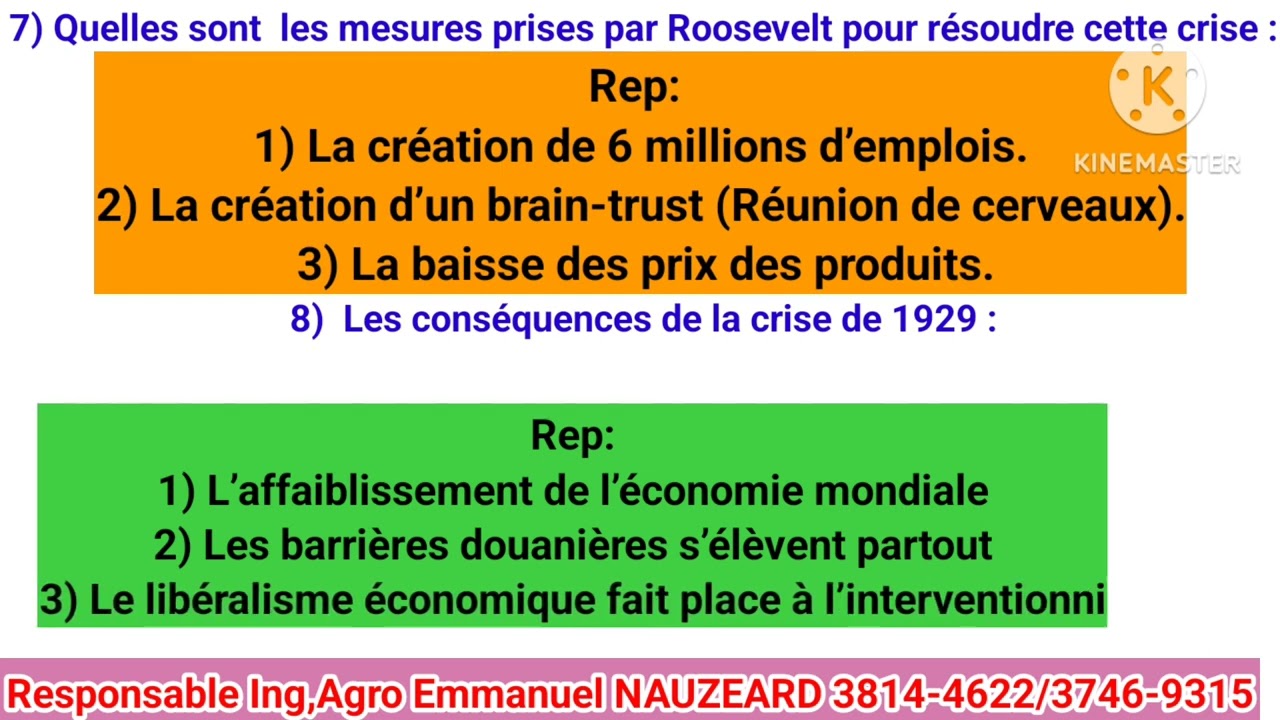 Science sociale: Question d’examen: La crise de 1929 : pa ale konpoze sanw pa konnen yo 💯 motivasyon