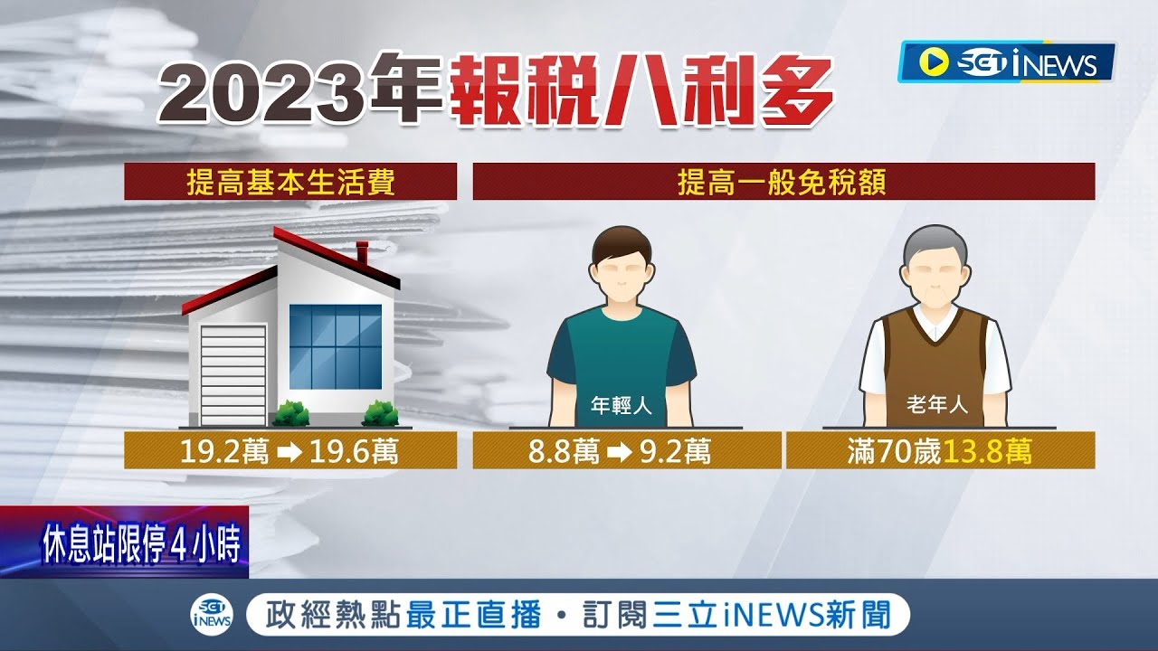 別讓權益