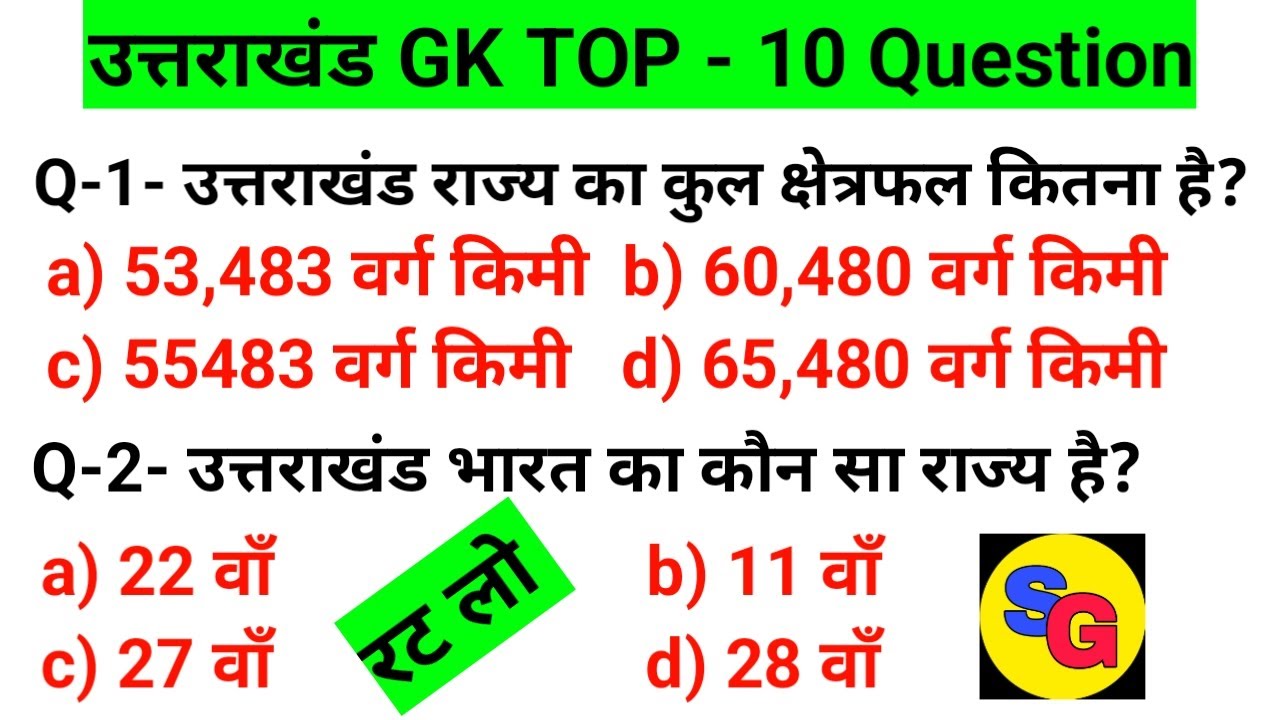 Uttarakhand GK 2025| Uttarakhand General Knowledge in Hindi | MCQ | उत्तराखंड सामान्य ज्ञान हिंदी