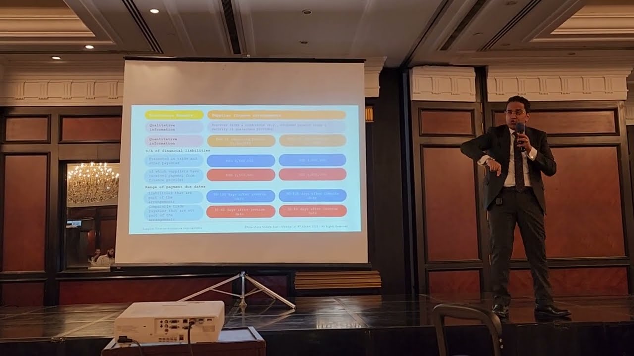 Supplier finance–disclosure requirements IASB amendments to IAS 7 and IFRS 7–effective from 1-1-2024