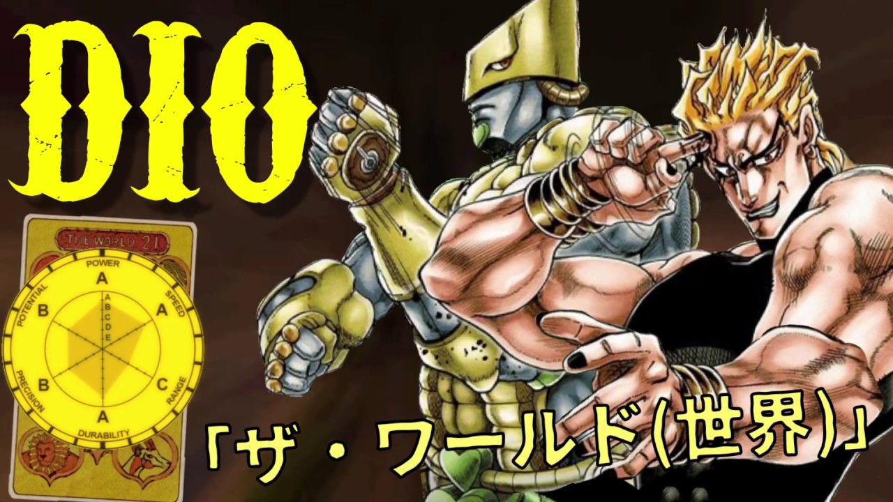 DIO - The World (Stand Eye Catch)