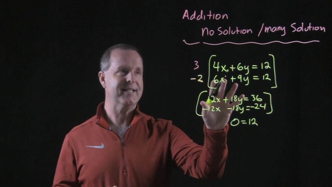 The Addition Method with Linear Systems Having No Solution or Infinitely Many Solutions