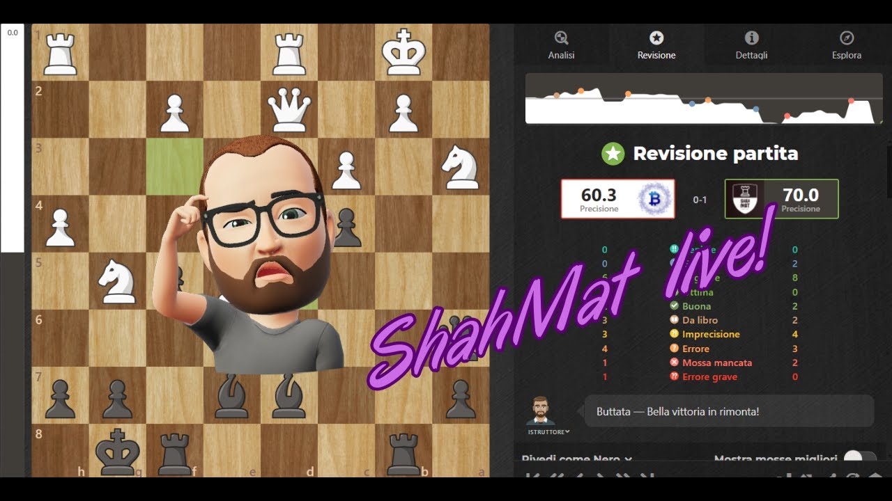 ShahMat- Il Re degli Scacchi in:''Scacco alla monotonia! Partite commentate!'' @chess.com