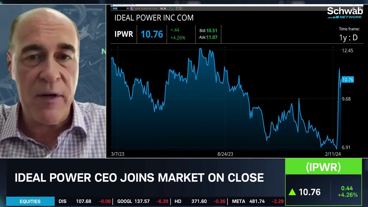 Ideal Power (IPWR) CEO on the Symcool Power Module