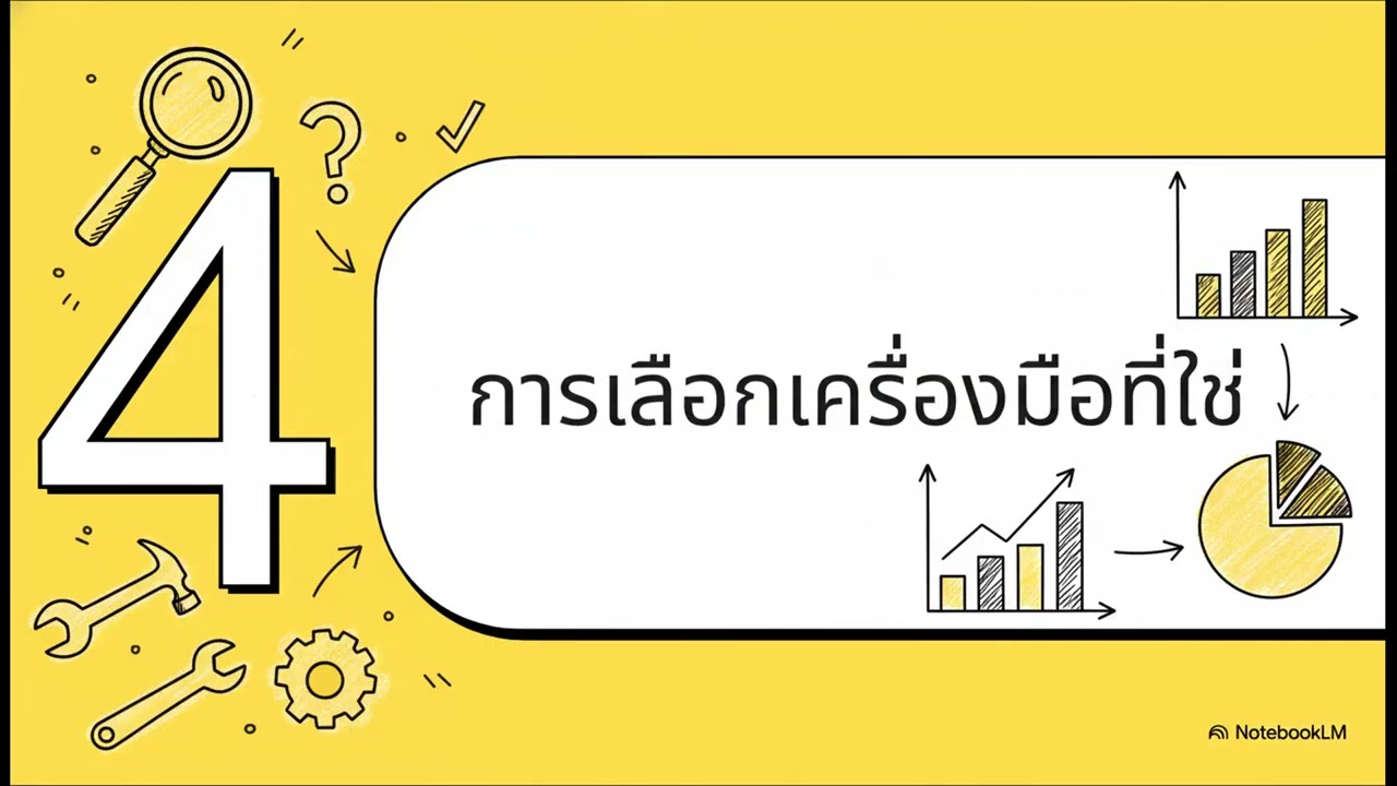 ยินดีที่ได้เรียนรู้ Python EP17 Matplotlib  ช่างฝีมือแห่งภาพนิ่ง