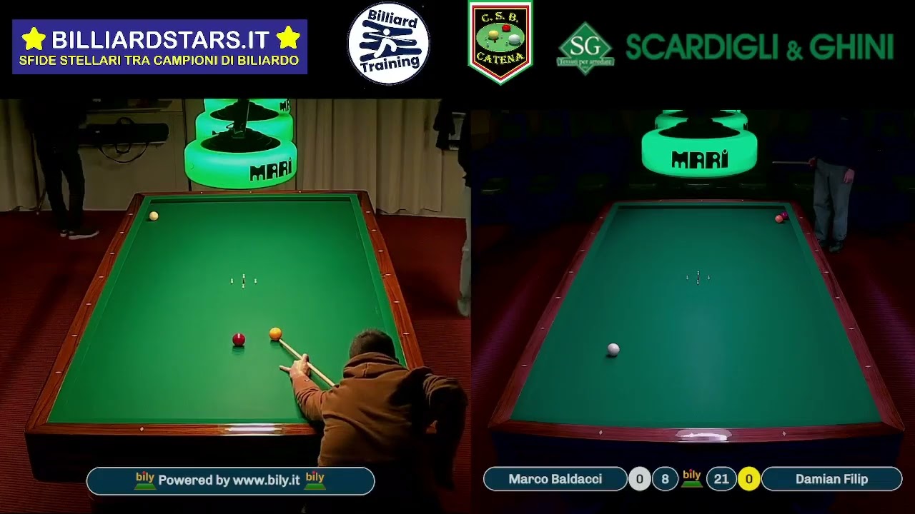 Allenamento Billiard Training del 03.02.2025 - Italiana 80 p.ti