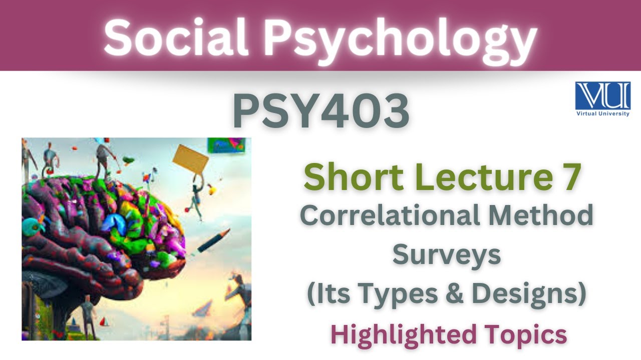 PSY403 Short Lecture 7_Correlational Method_Surveys_Types of Surveys_Survey Design_Midterm