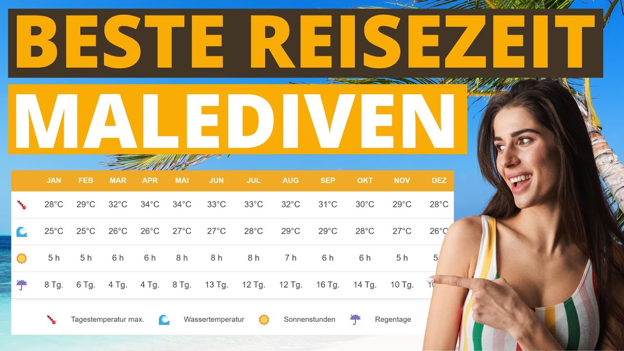 Beste Reisezeit f&uuml;r die Malediven - Klimatabelle & Wetter