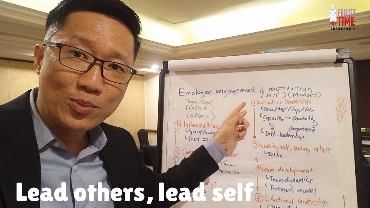 Lead Others Lead Self