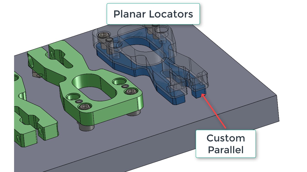Planar Locators
