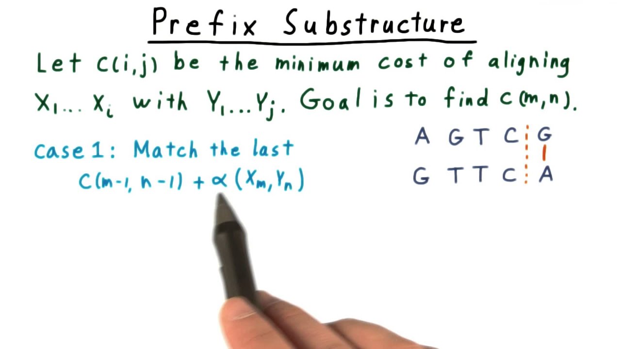 Prefix Substructure - Georgia Tech - Computability, Complexity, Theory: Algorithms