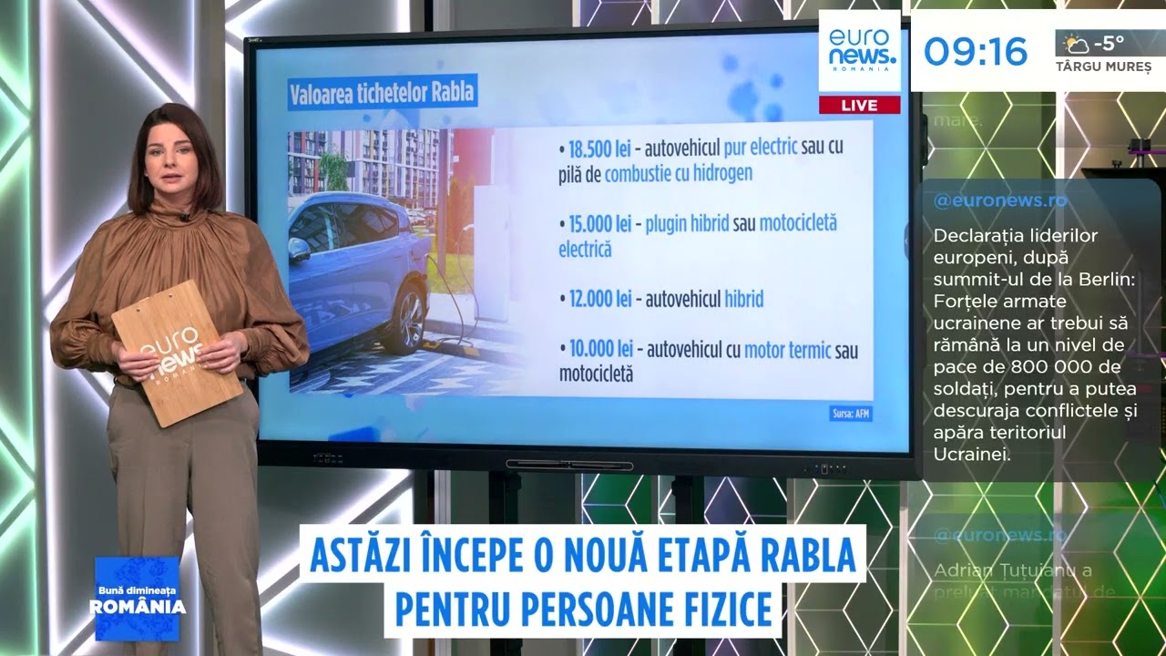 O nouă etapă Rabla pentru persoane fizice: Înscrieri și valoarea voucherelor