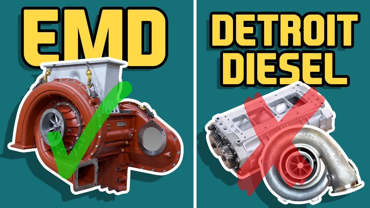 Уникальный тип двухтактного двигателя с принудительной индукцией от EMD
