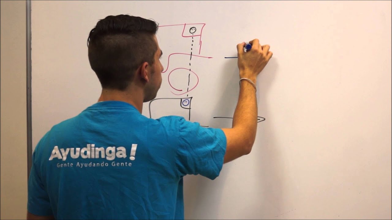 Velocidad Relativa - Concepto y Ejemplo #1