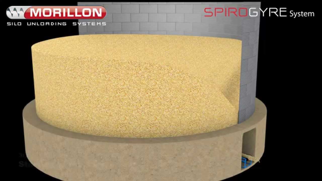 Morillon Systems | Vis Balayeuse - Sweep Auger